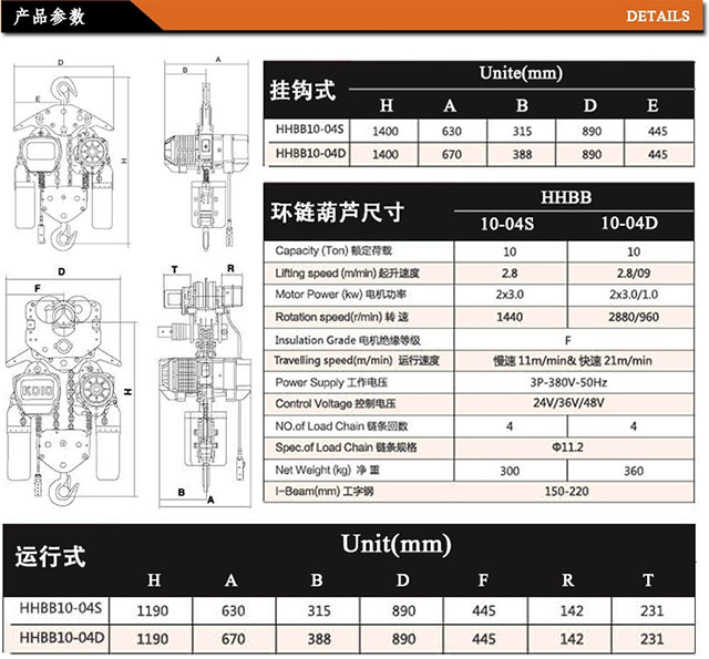 長沙博巨起重機(jī)械有限公司,長沙電動葫蘆,長沙鋼絲繩,電子吊秤哪里的好
