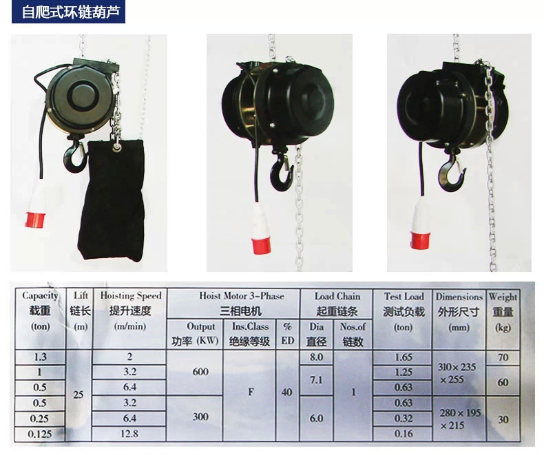 長沙博巨起重機(jī)械有限公司,長沙電動葫蘆,長沙鋼絲繩,電子吊秤哪里的好